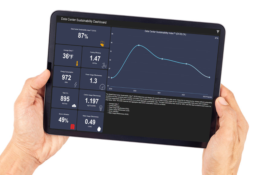 Carrier: Innovatieve Nlyte-oplossing vereenvoudigt duurzaamheidsrapportage van datacenters 